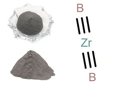 Per a què s’utilitza el boride de zirconi?